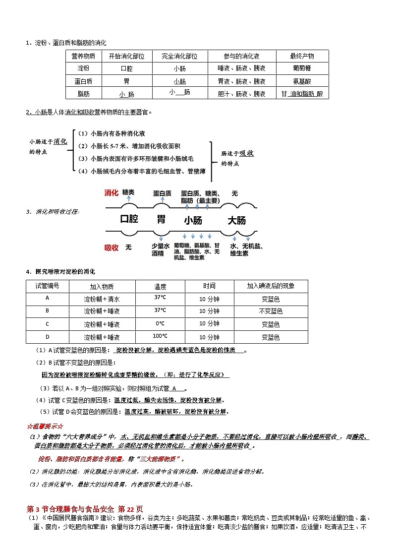 苏教版(2024)八年级上册生物期末复习全册知识点提纲 讲义第3页