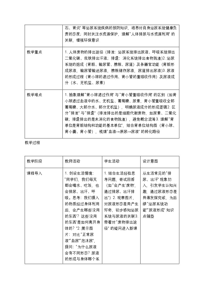 人体内废物的排出教案第2页