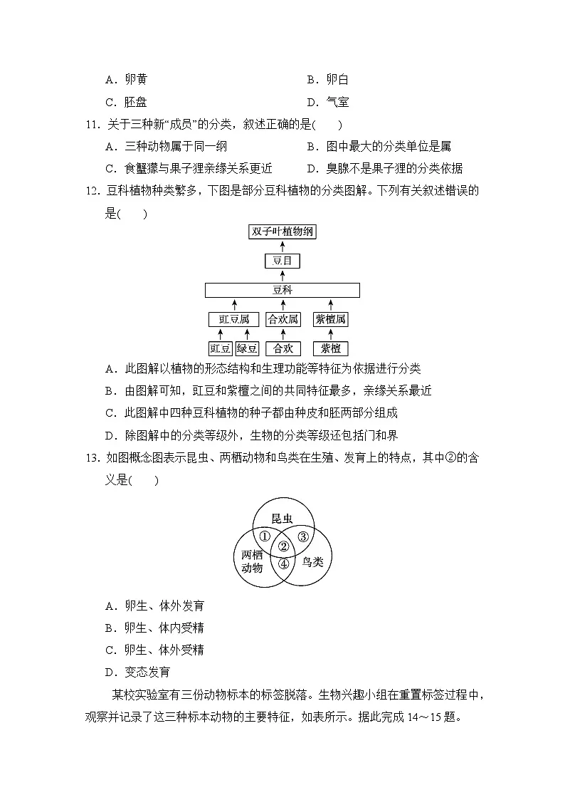 阶段测试卷三(主题二、六)练习 (含答案) 2026年中考生物一轮复习(福建版)第3页