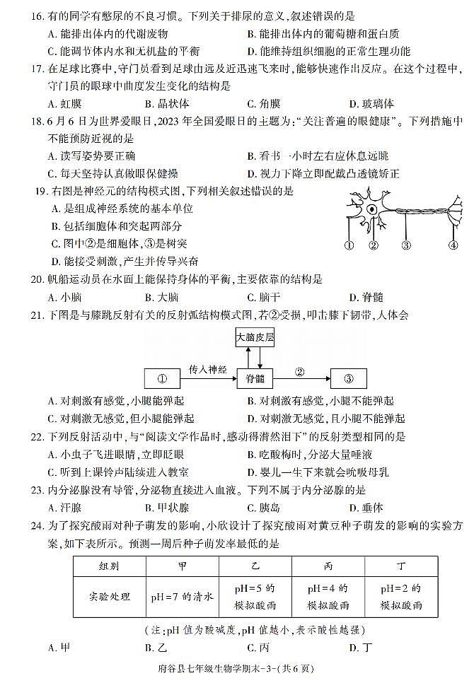 陕西省榆林市府谷县2022-2023学年七年级下学期期末考试生物试卷第3页