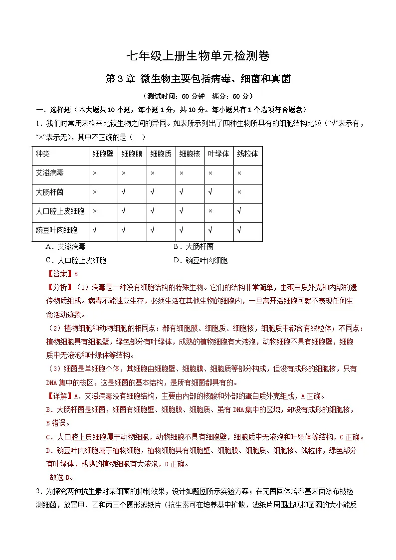 第二单元第三章 微生物主要包括病毒、细菌和真菌(单元测试)(解析版)第1页