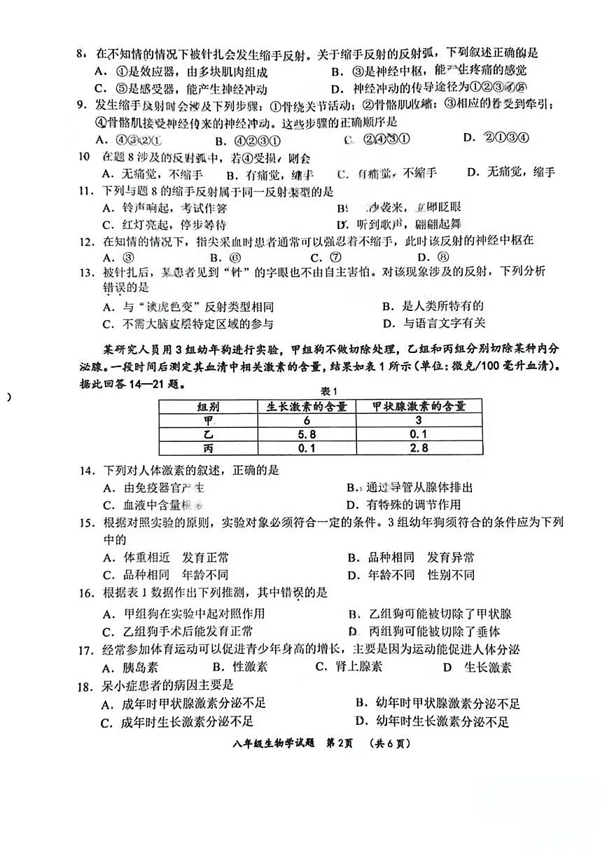 广东省江门市鹤山市沙坪中学2025-2026学年八年级上学期11月期中生物试题第2页