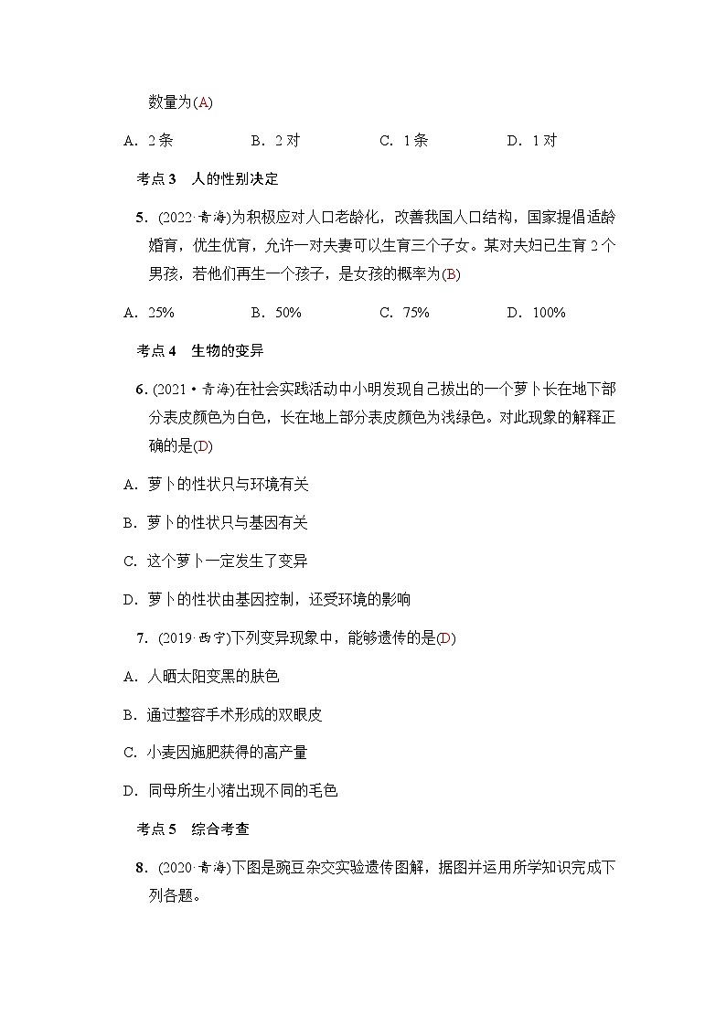 第17课时生物的遗传与变异第2页