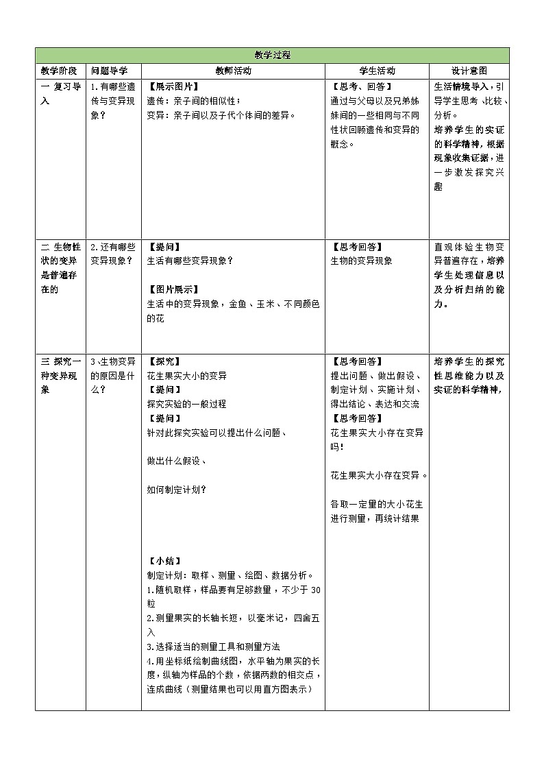 人教版初中生物八年级下册 7.2.5 生物的变异 教案第2页