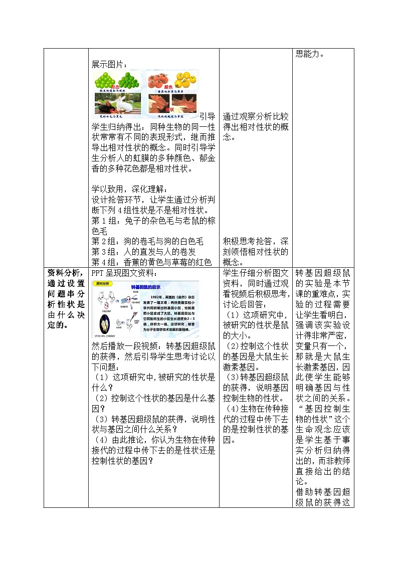 人教版初中生物八年级下册 7.2.1 基因控制生物的性状 教学设计第3页