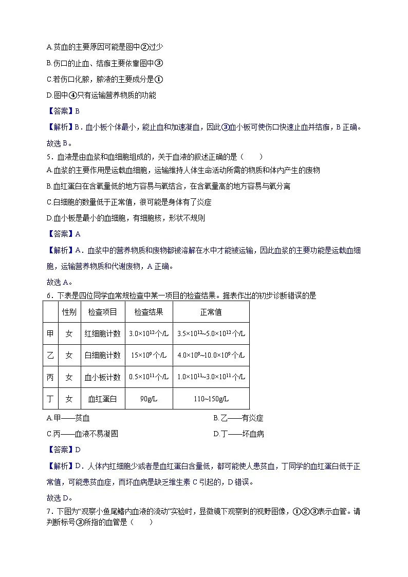 【学霸题优】4.7人体的物质运输 单元检测卷(教师版)第2页