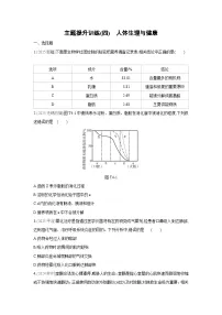 2026年福建省中考生物学一轮复习专题练习:人体生理与健康