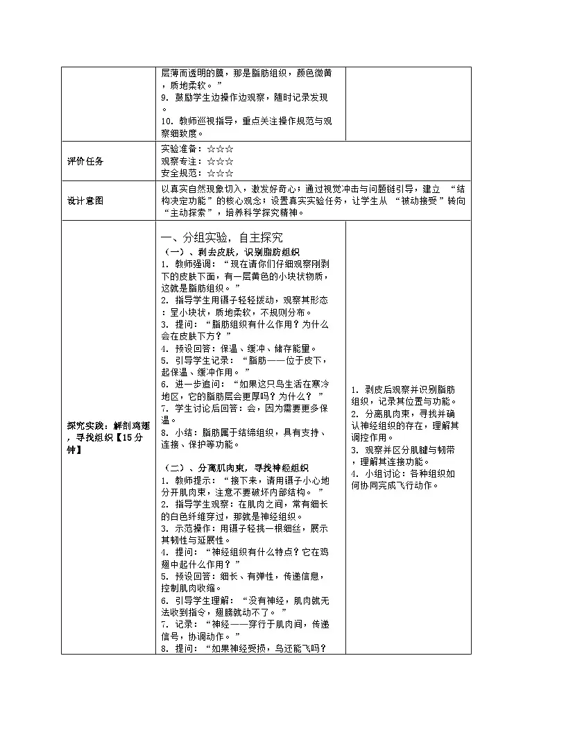 《3.3 生物体的器官、系统》教学设计(表格版)-2025-2026学年北师大版(2024)生物七年级上册第3页