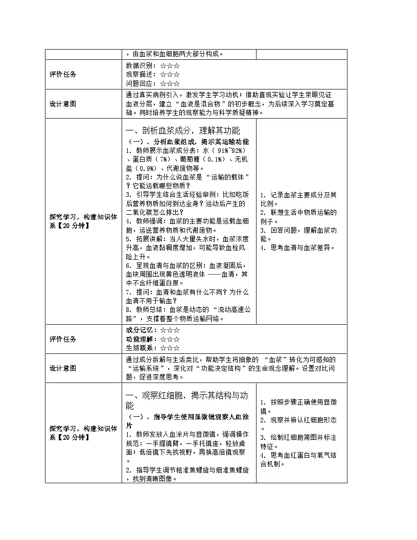 《7.1 血液》教学设计(表格版)-2025-2026学年北师大版(2024)生物七年级下册第3页
