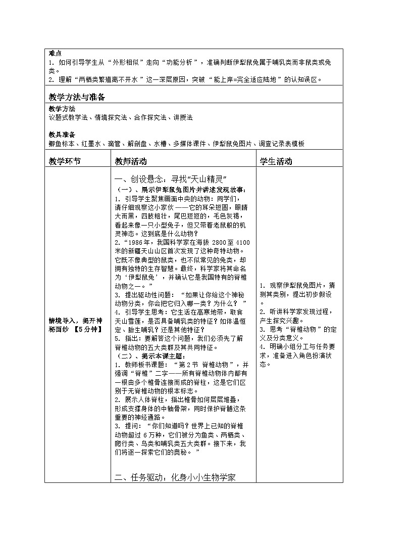 《4.2 脊椎动物》教学设计(表格版)-2025-2026学年苏教版(2024)生物七年级上册第2页
