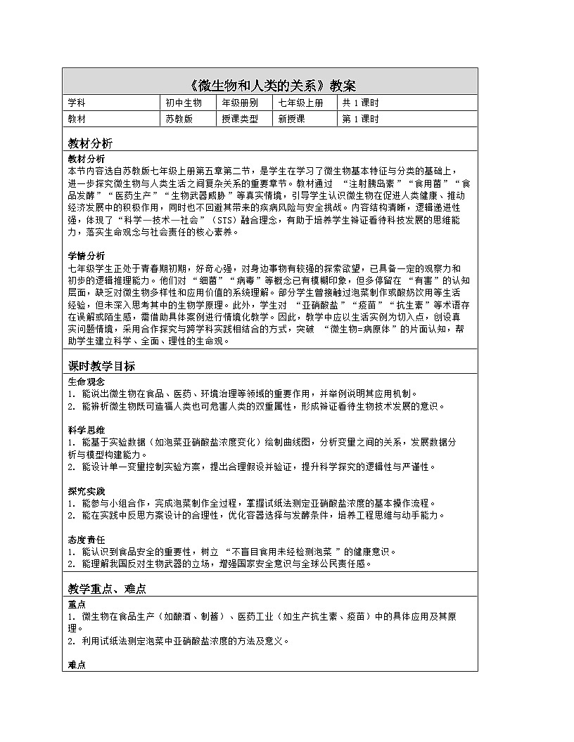 《5.2 微生物和人类的关系》教学设计(表格版)-2025-2026学年苏教版(2024)生物七年级上册第1页