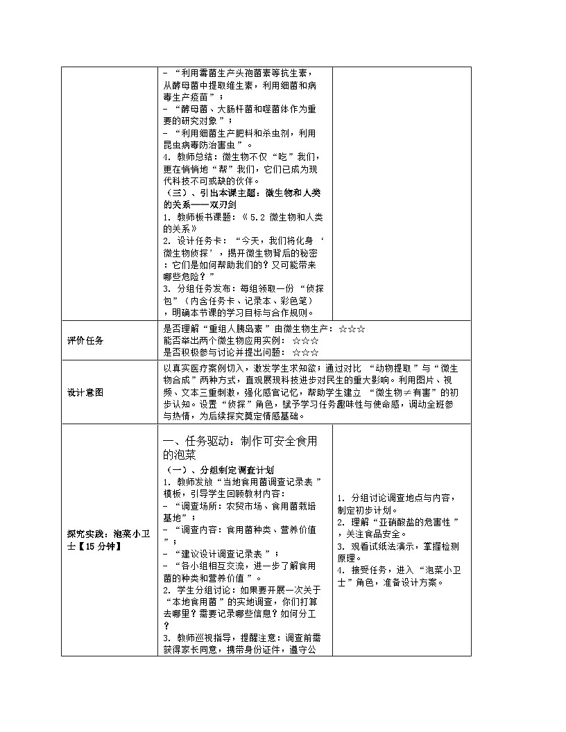 《5.2 微生物和人类的关系》教学设计(表格版)-2025-2026学年苏教版(2024)生物七年级上册第3页