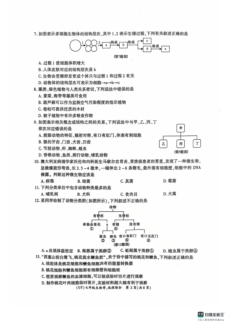 甘肃省陇南市武都区2024-2025学年七年级上学期期末生物试题第2页