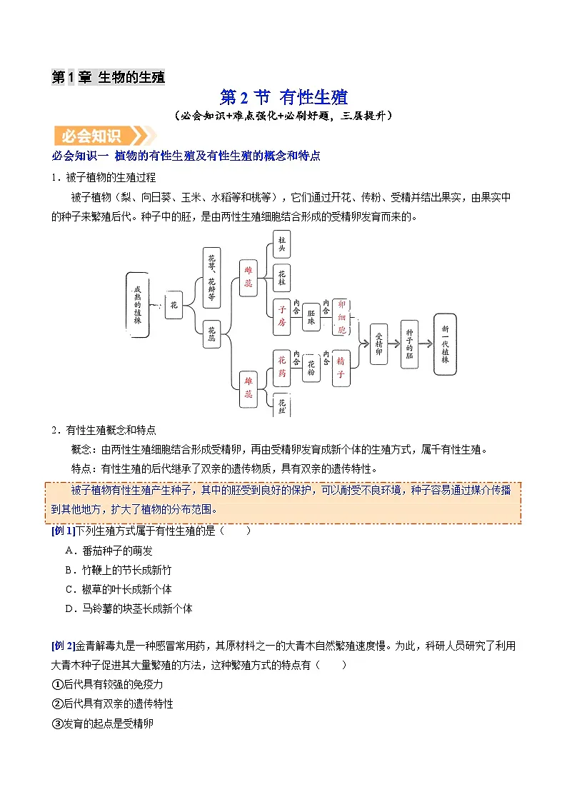6.1.2 有性生殖(提升讲义)生物新教材人教版八年级下册(原卷版)第1页