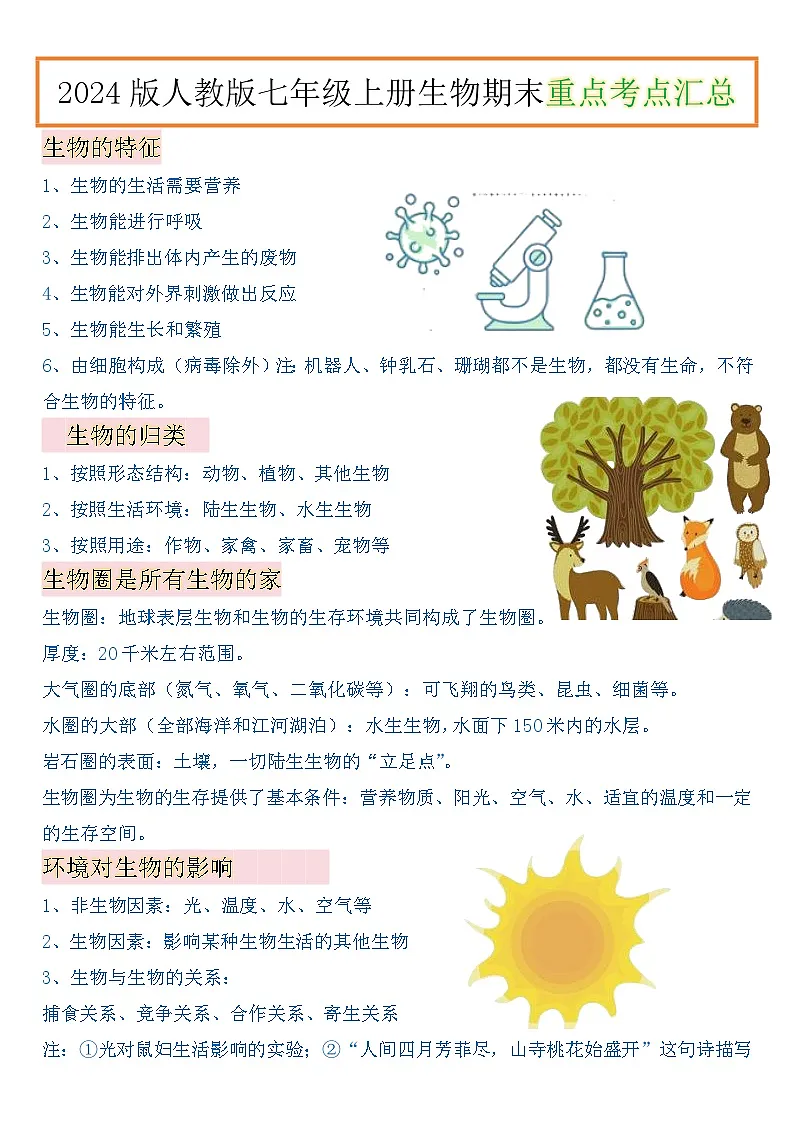 2024版人教版七年级上册生物期末重点考点知识点汇总第1页