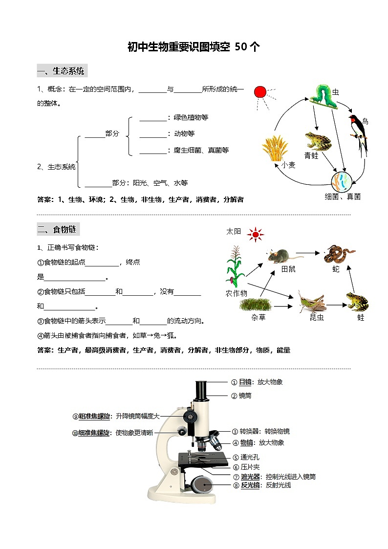 中考第一轮复习初中生物重要识图填空速记50个含答案第1页