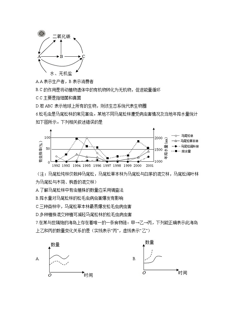2025-2026学年江苏省南通市海安市十三校联考七年级上学期12月月考生物试卷(学生版)第2页