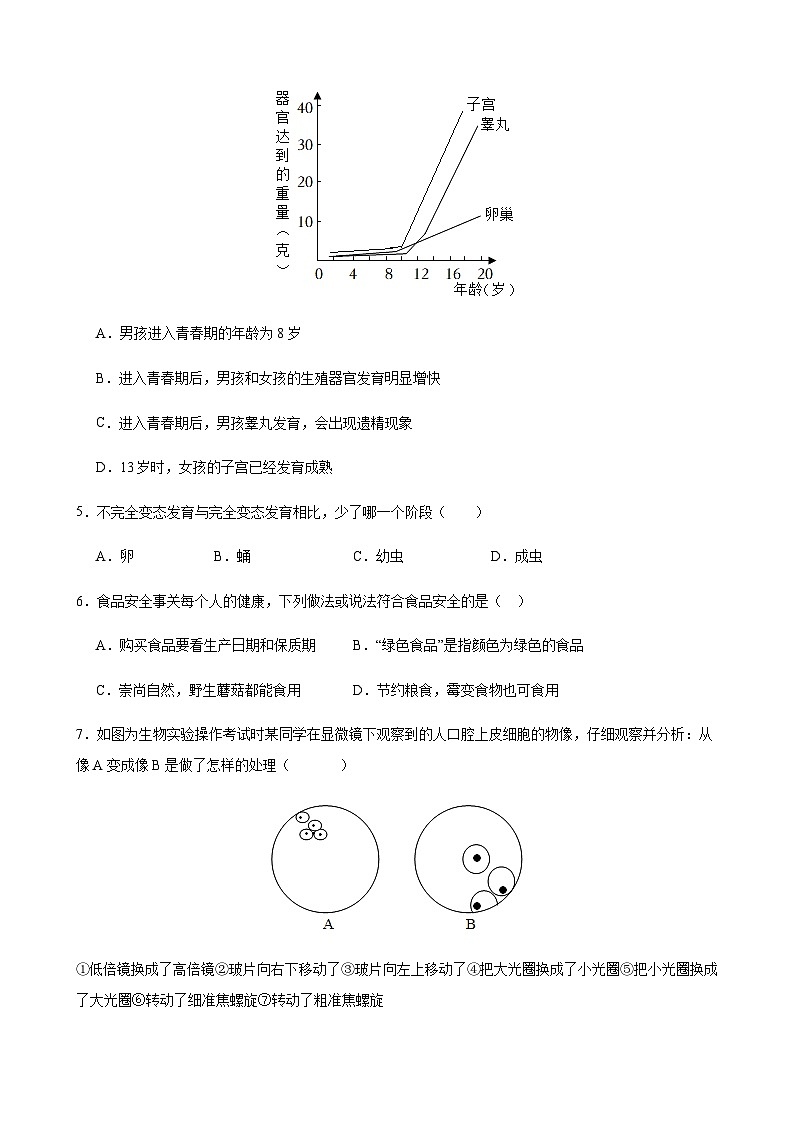 2024年中考生物(河北)第三次模拟考试(含答案)第2页
