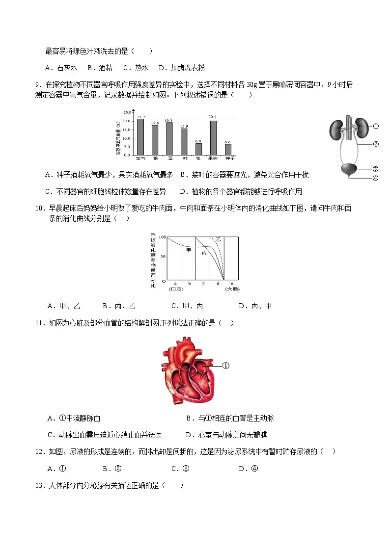 2024年中考生物(苏州)第二次模拟考试(含答案)第3页
