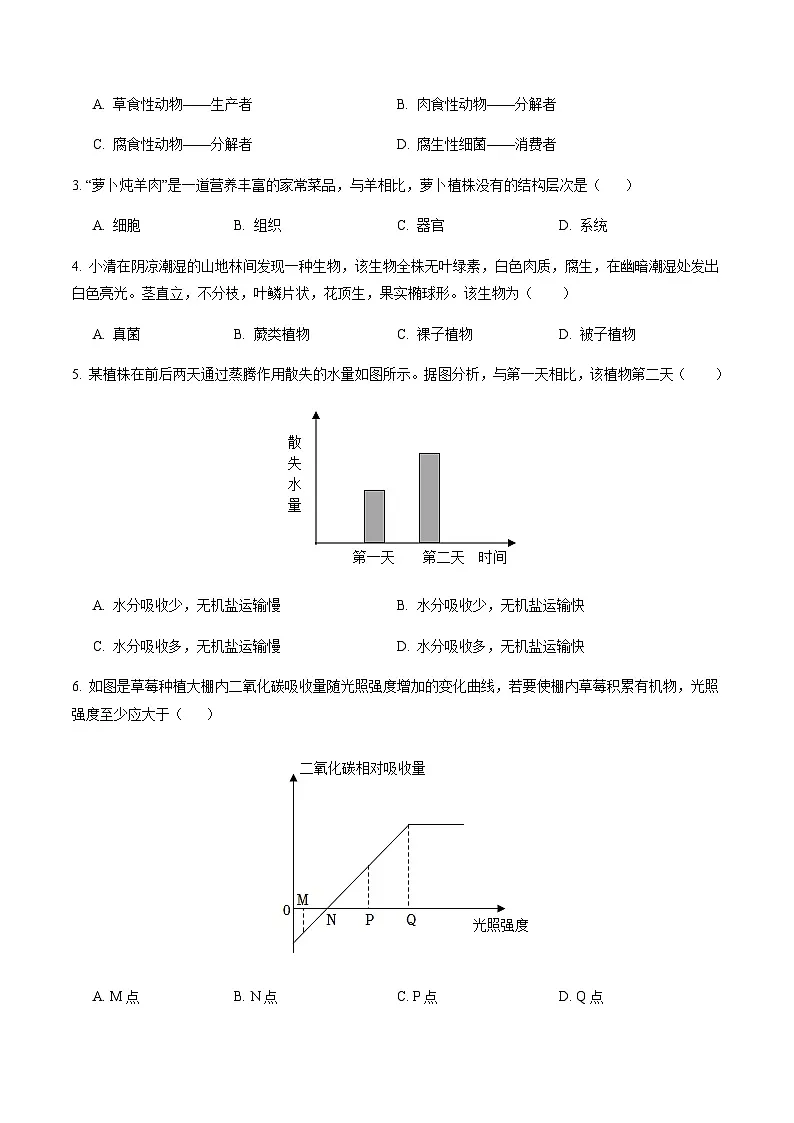 2024年中考生物(长沙)第一次模拟考试(含答案)第2页