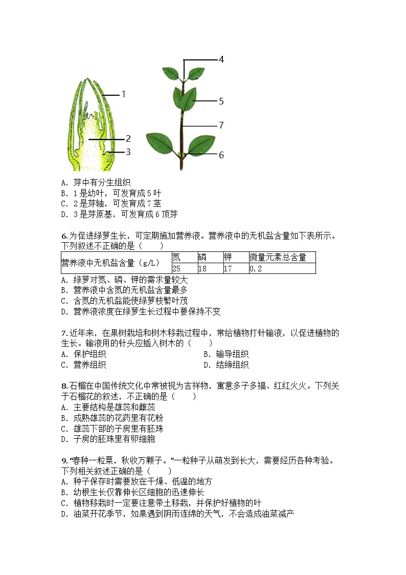 河南省郑州市中原区名校2024-2025学年七年级下学期期中生物试题第2页