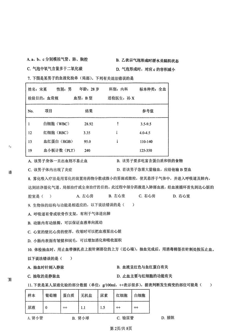 山东省菏泽市郓城县2025-2026学年九年级上学期12月月考生物试题第2页