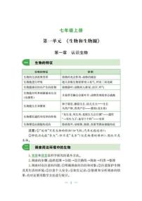 2024版人教版初中生物七年级上册期末知识梳理