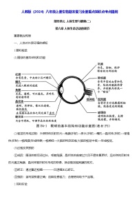 人教版(2024)八年级上册生物期末复习全册重点知识点考点提纲 讲义