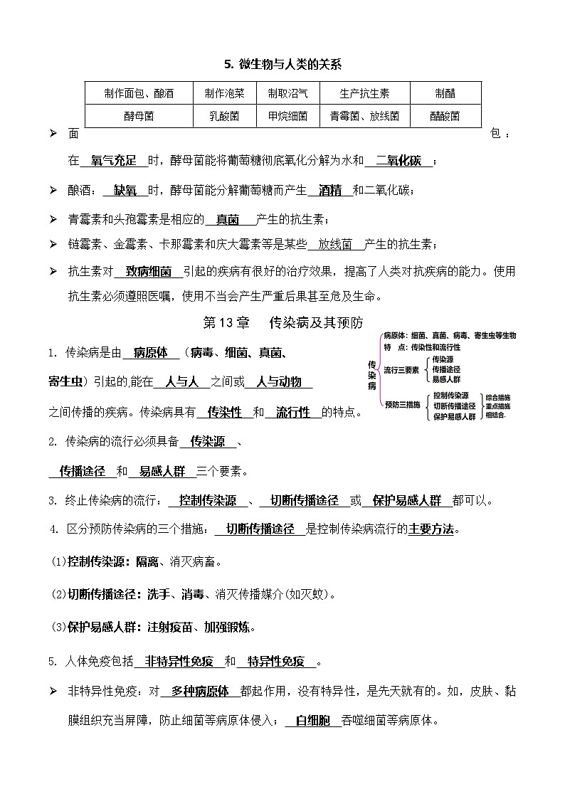北师大版(2024)版八年级上册生物期末复习考点知识清单 讲义第3页