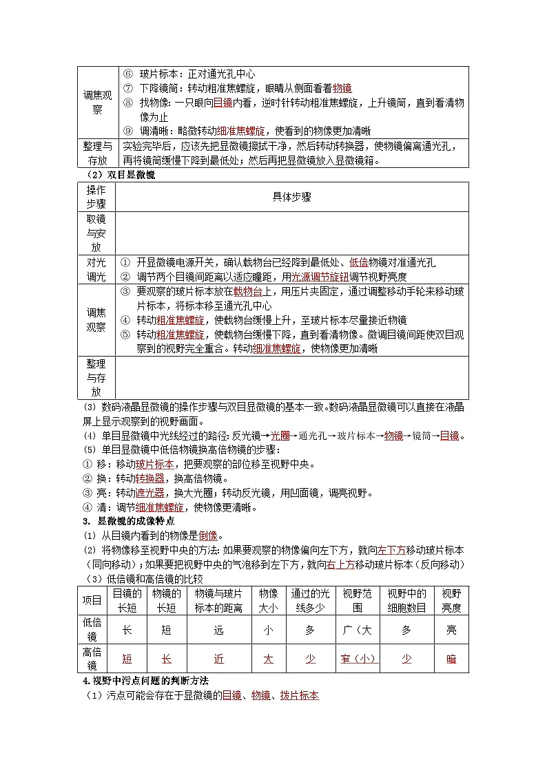 苏教版(2024)七年级上册生物期末复习知识点考点背诵提纲 讲义第2页