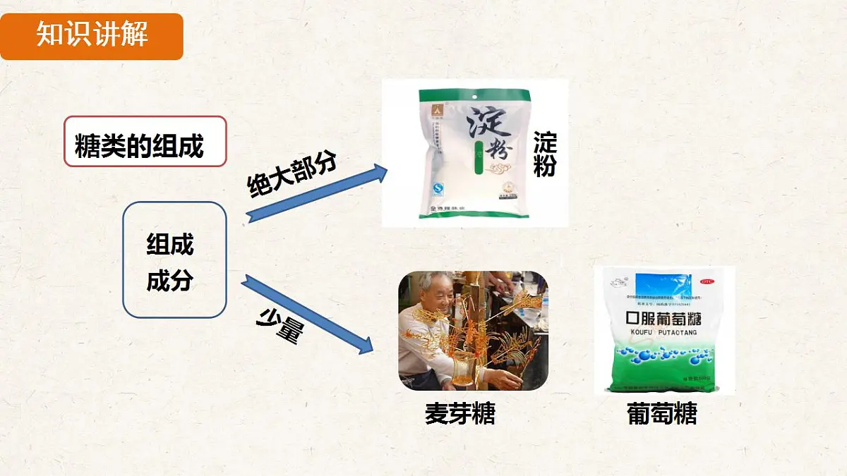 17839848第6页