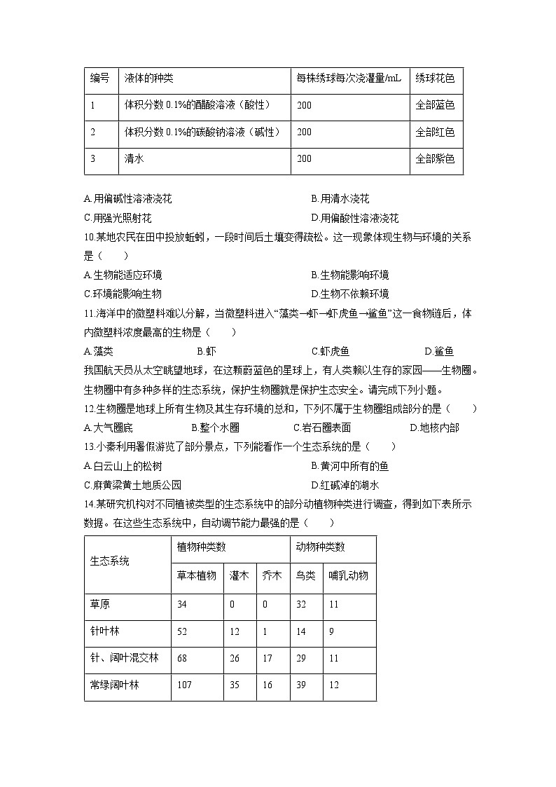 2025-2026学年陕西省榆林市高新区八年级上学期期末生物试卷(学生版)第3页