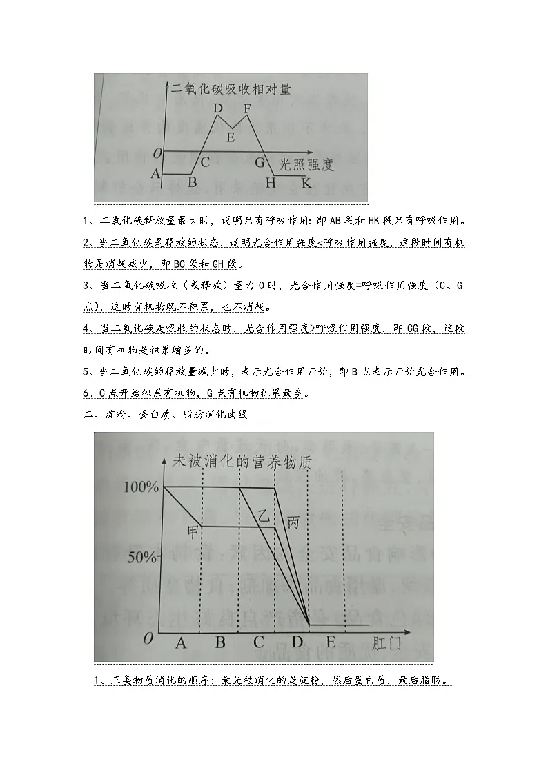 专题12 识图分析(教师版)第2页
