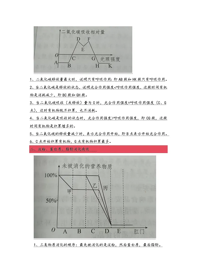专题12 识图分析(学生版)第2页