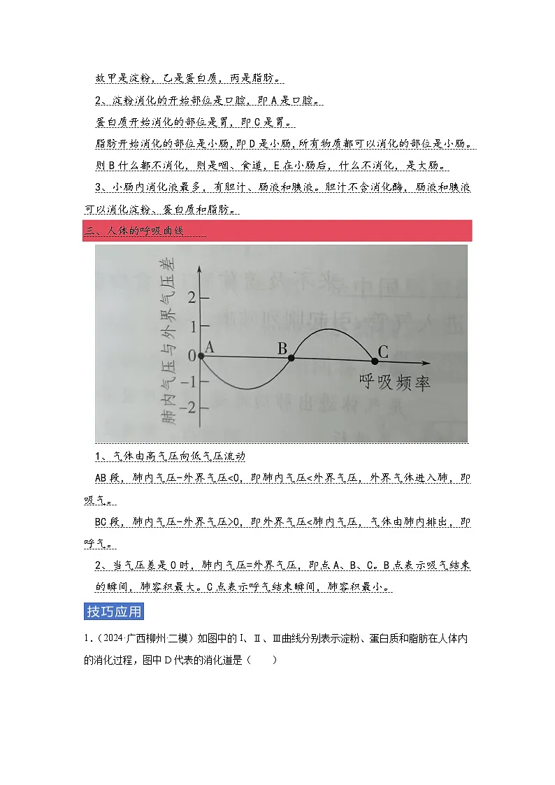 专题12 识图分析(学生版)第3页