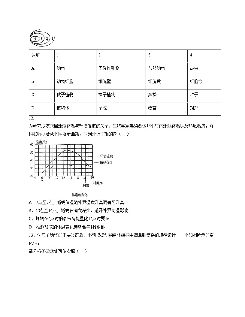 山东省日照市日照港中学2025_2026学年上学期七年级12月月考生物试题 (文字版,含答案)第3页