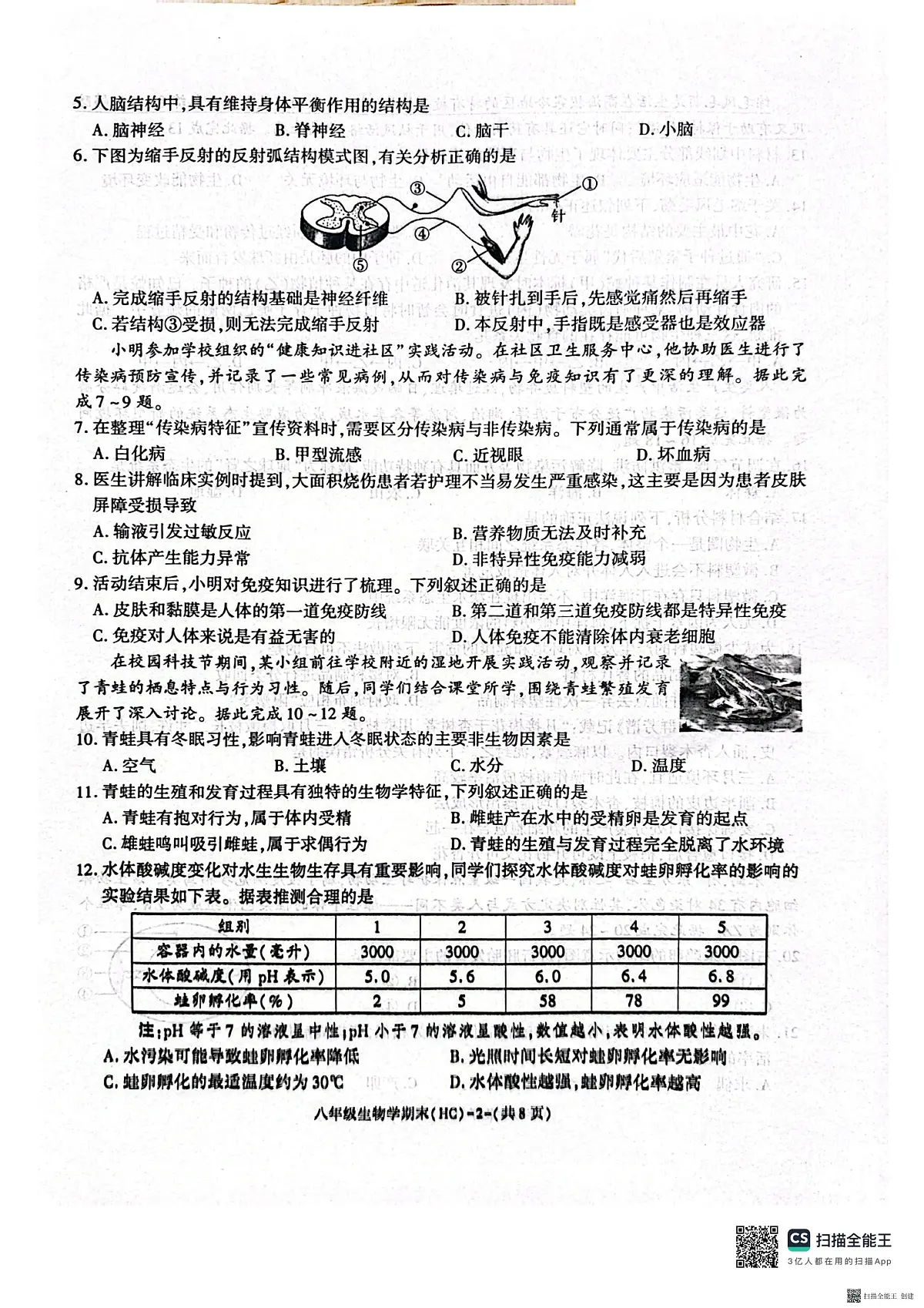 2025-2026年度第一学期八年级期末生物学试卷(含解析)第2页