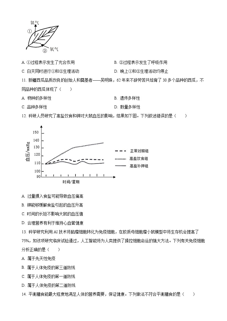 2025年广东省清远市英德市八年级中考一模生物试题(原卷版)-A4第3页