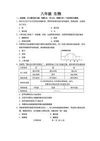 江苏南通市海门区2025-2026学年上学期2月期末八年级生物试题含答案