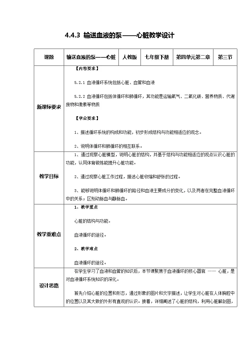 4.4.3 输送血液的泵——心脏(教学设计)初中生物人教版(2024)七年级下册第1页