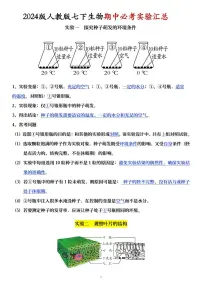 2024版人教版七年级下册生物期中13个重点实验知识点汇总