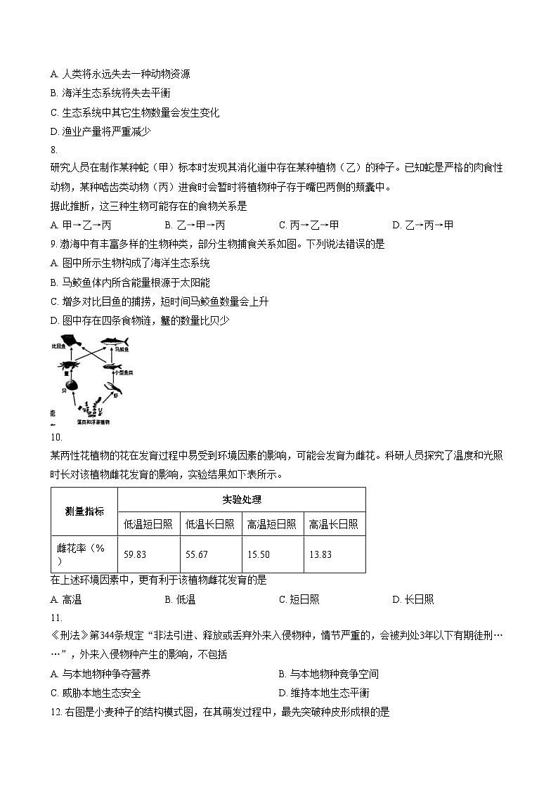 山东烟台市烟台经济技术开发区2025_2026年度第一学期期末七年级生物监测题(扫描版,含答案)第2页