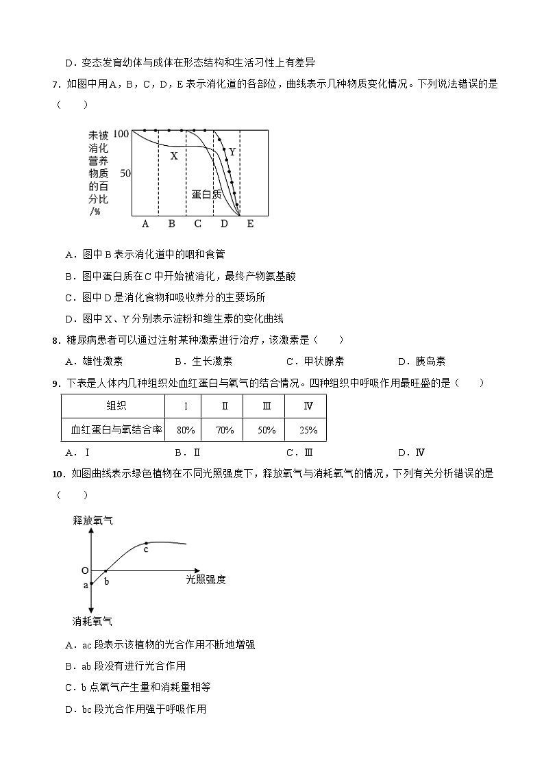 贵州省遵义市播州区2026年中考二模生物试题附答案第2页