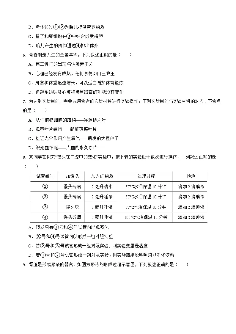 吉林省长春市2026年中考一模生物试题附答案第2页