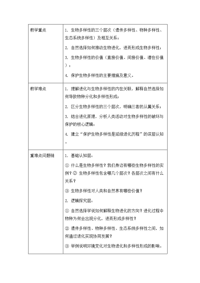 2026年春新教材人教版八年级下册生物6.4.1进化与生物多样性 教案第2页