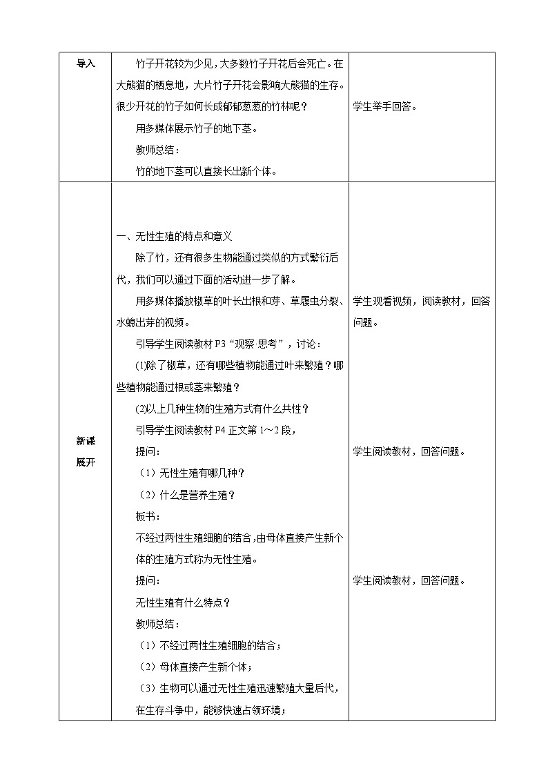 人教版(2024)生物八年级下册 6.1.1 无性生殖(表格式教学设计)第2页