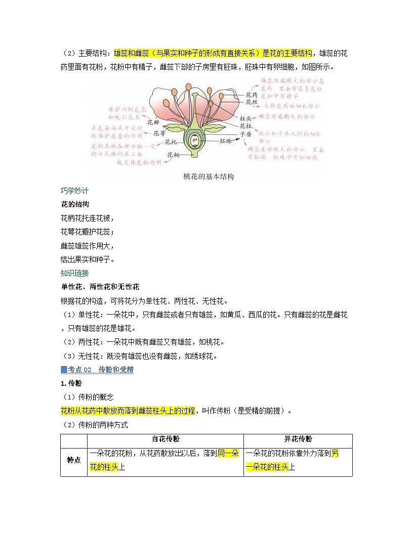 第三单元 第1章 第3节 开花和结果 2025-2026学年初中生物人教版2024七年级下册同步讲义(解析版)第3页
