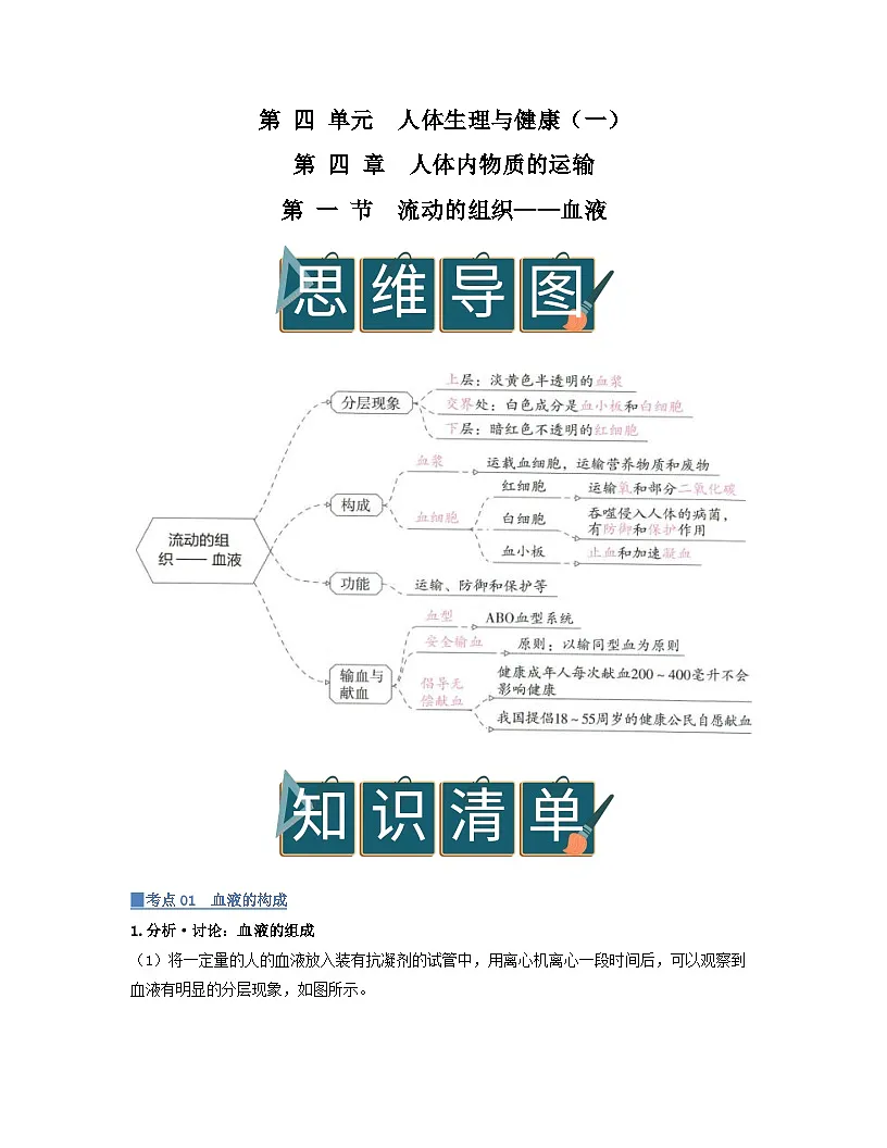 第四单元 第4章 第1节 流动的组织——血液 2025-2026学年初中生物人教版2024七年级下册同步讲义(解析版)第1页