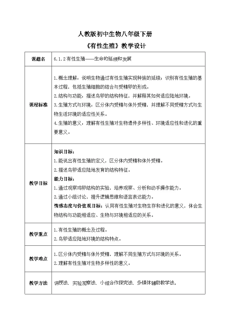 6.1.2有性生殖——生命的延续和发展【教学设计】——2026年初中生物八年级下册人教版第1页