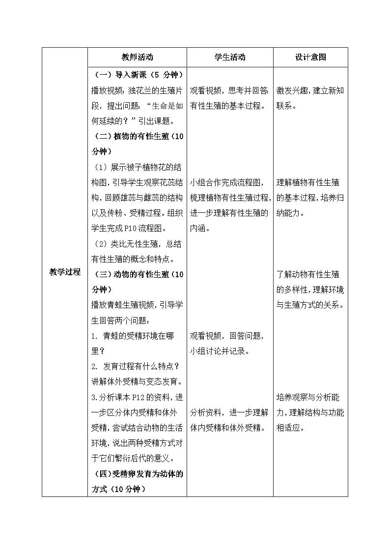 6.1.2有性生殖——生命的延续和发展【教学设计】——2026年初中生物八年级下册人教版第2页